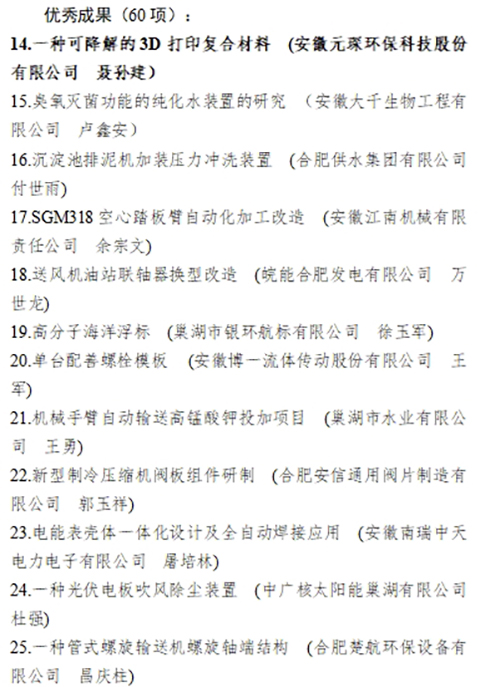 合肥市職工“五小”活動(dòng)創(chuàng)新成果評(píng)選結(jié)果公示，元琛科技兩項(xiàng)成果入選！